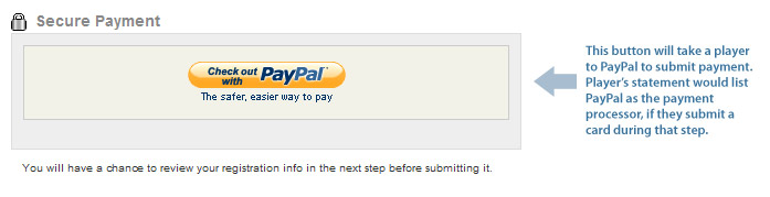 Checkout on the paypal site.