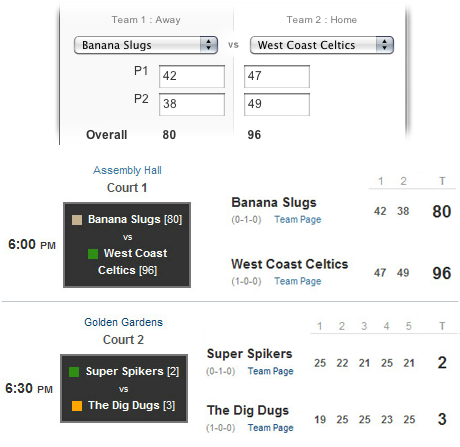 Easy and flexible scoring