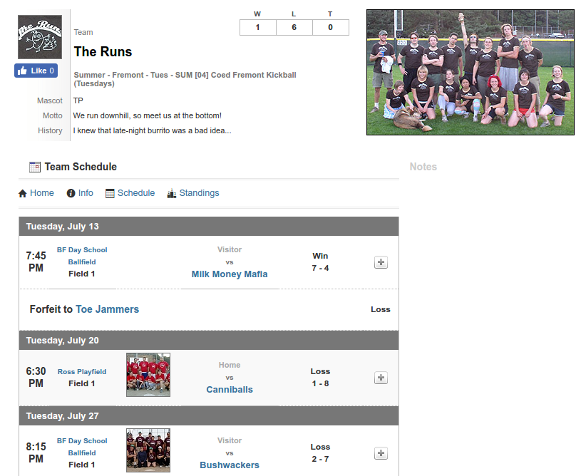 Team Page